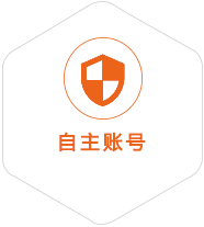茄子河到菲律宾国际快递